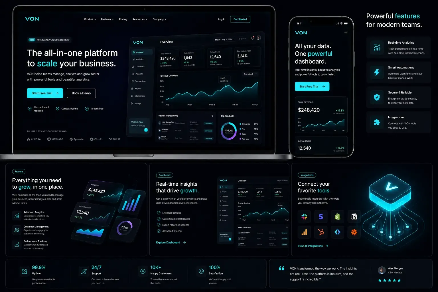 Nowoczesny Dashboard i Landing Page SaaS